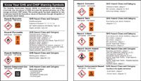 Pocket guide GHS symbols (Pk 10)