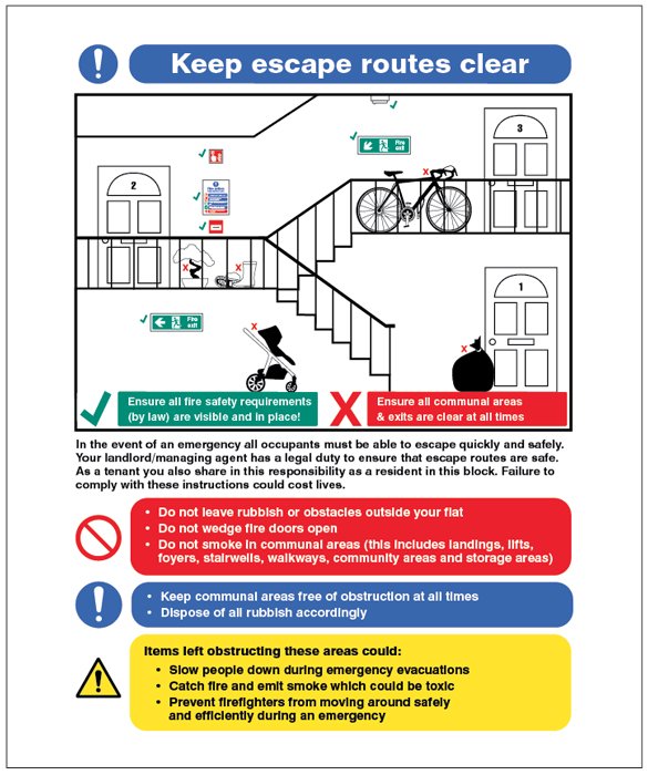 Keep escape routes clear - multiple occupancy