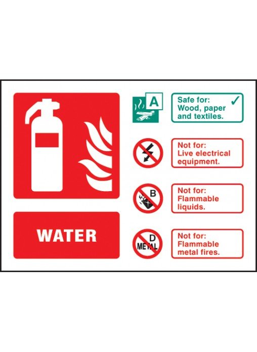 Water extinguisher identification