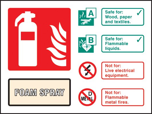 Foam Spray extinguisher ID    Size: D (100x150mm)