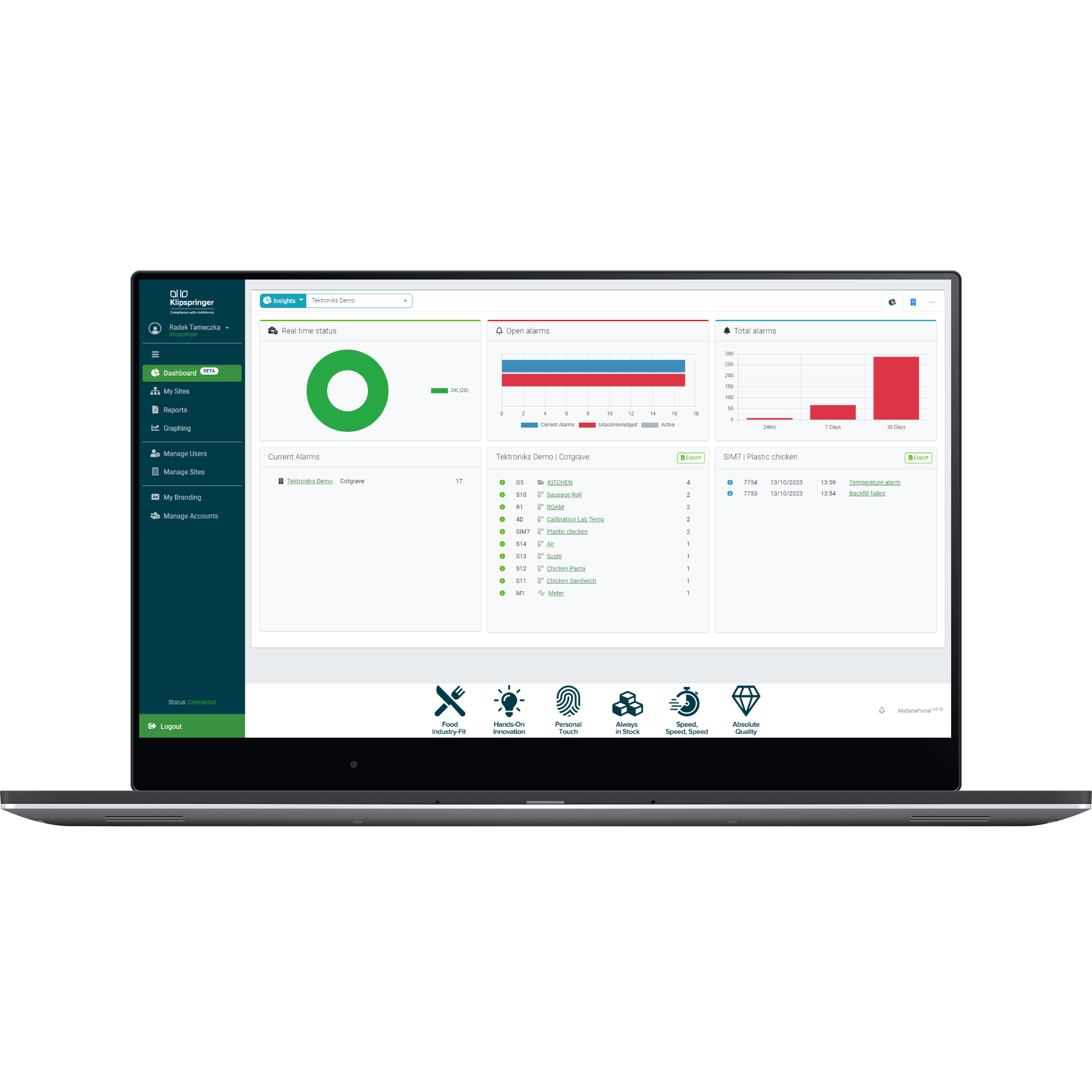 My Data Portal Access - 12 months Subscription