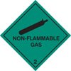 Non flammable gas