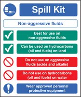 Spill kit non-aggressive fluids