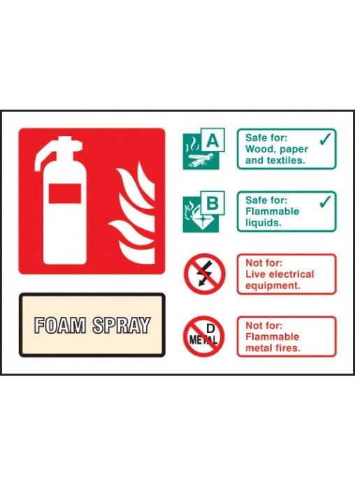 Foam spray extinguisher identification