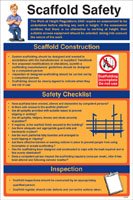 Scaffold safety poster