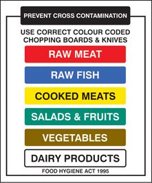 Chopping boards and knives prevent cross contamination