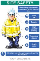 PPE requirement sign (Hat,Goggles,Hivis,Gloves,Boots)