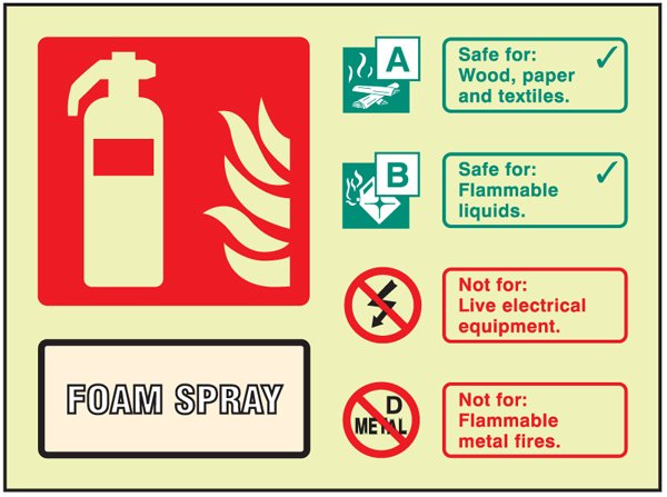 Fire ID - Foam Spray visual impact photoluminescent sign 200x150mm c/w stand off locators