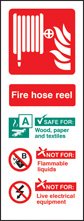 Hose reel identification