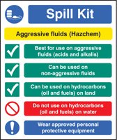 Spill kit aggressive fluids hazchem