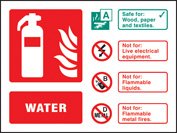 Water extinguisher identification