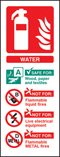 Extinguisher missing board photoluminescent with ID sign option 300x800mm 3mm pvc back