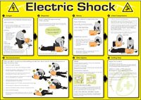 Electric shock poster 594x420mm Flexible PVC