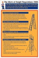 Working at heights regulation poster