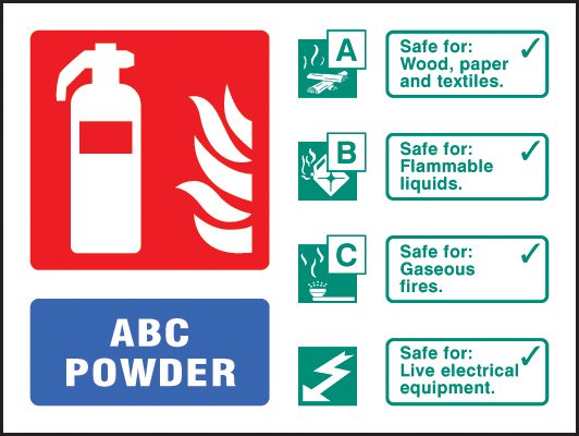 ABC Powder extinguisher ID    Size: E (200x150mm)