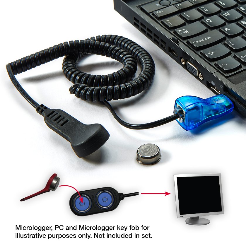 Micrologger Cinco Software Kit