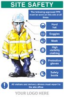 PPE requirement sign (Hat,Goggles,Mask,Hivis,Gloves,Boots)