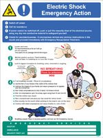 Electric shock emergency action wall panel 450x600mm