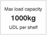 Max load capacity 1000kg UDL per shelf, 100x75mm magnetic PVC