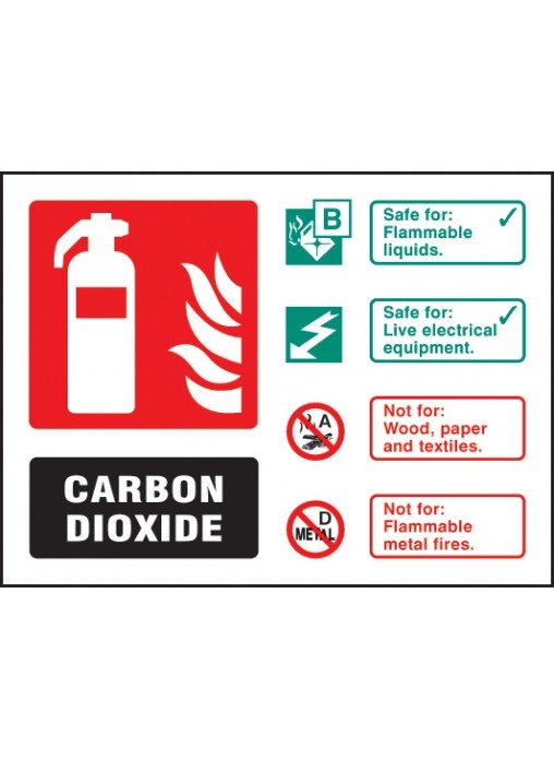 CO2 extinguisher identification