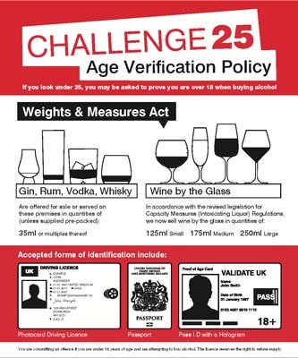 Age verification policy Weights & measures act 35mililitres   Si