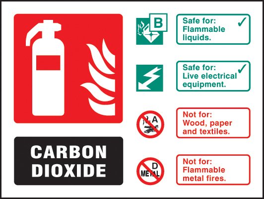 Carbon Dioxide extinguisher ID    Size: D (100x150mm)