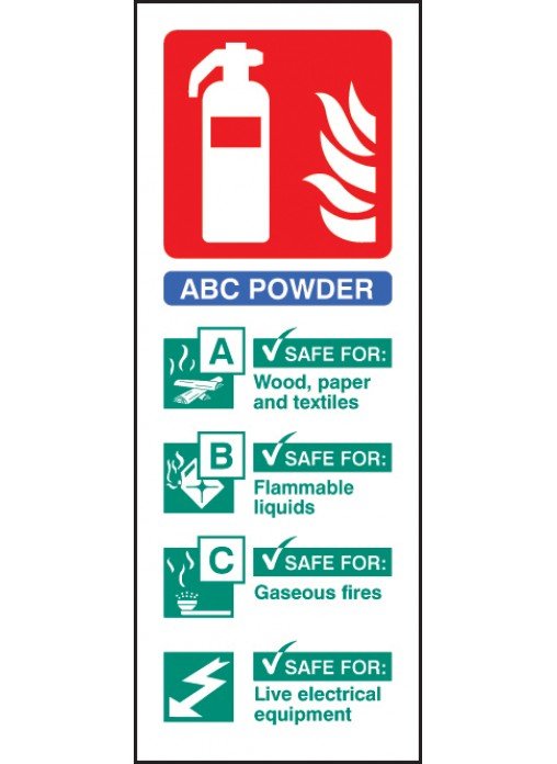 Dry powder extinguisher identification