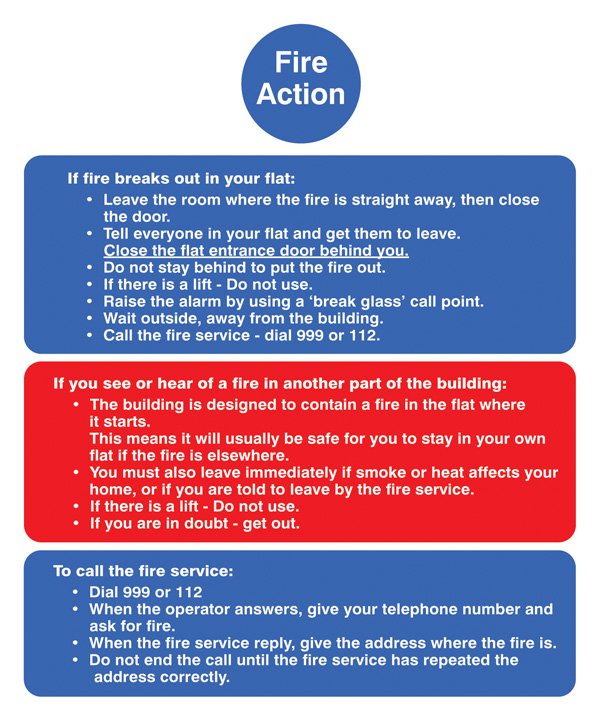 Fire action notice (stay put) for flats   Size: H (300x250mm)