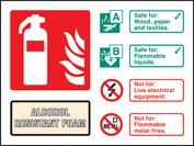 Alcohol resistant foam extinguisher identification