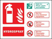 Hydrospray extinguisher identification