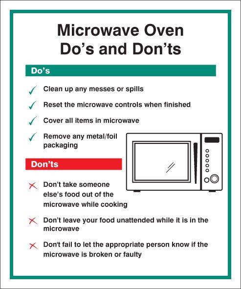 Microwave - Do's & Dont's